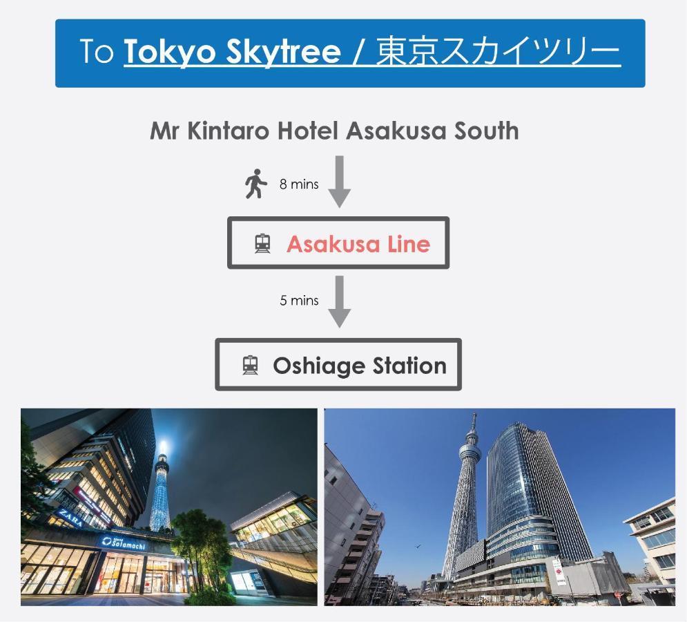 Mr Kintaro Hotel Asakusa South Tokio Exterior foto